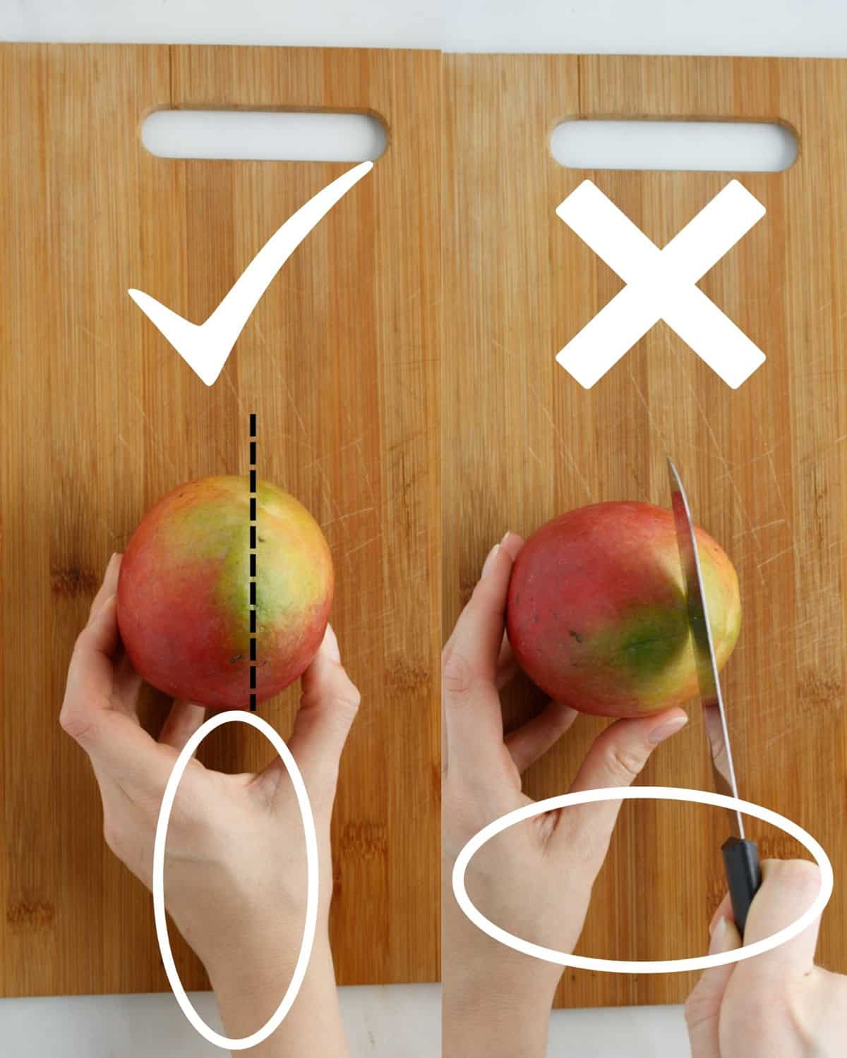 How to correctly slice a mango, shown on the left side, and shown on the right side is an image of how to incorrectly slice into a mango.