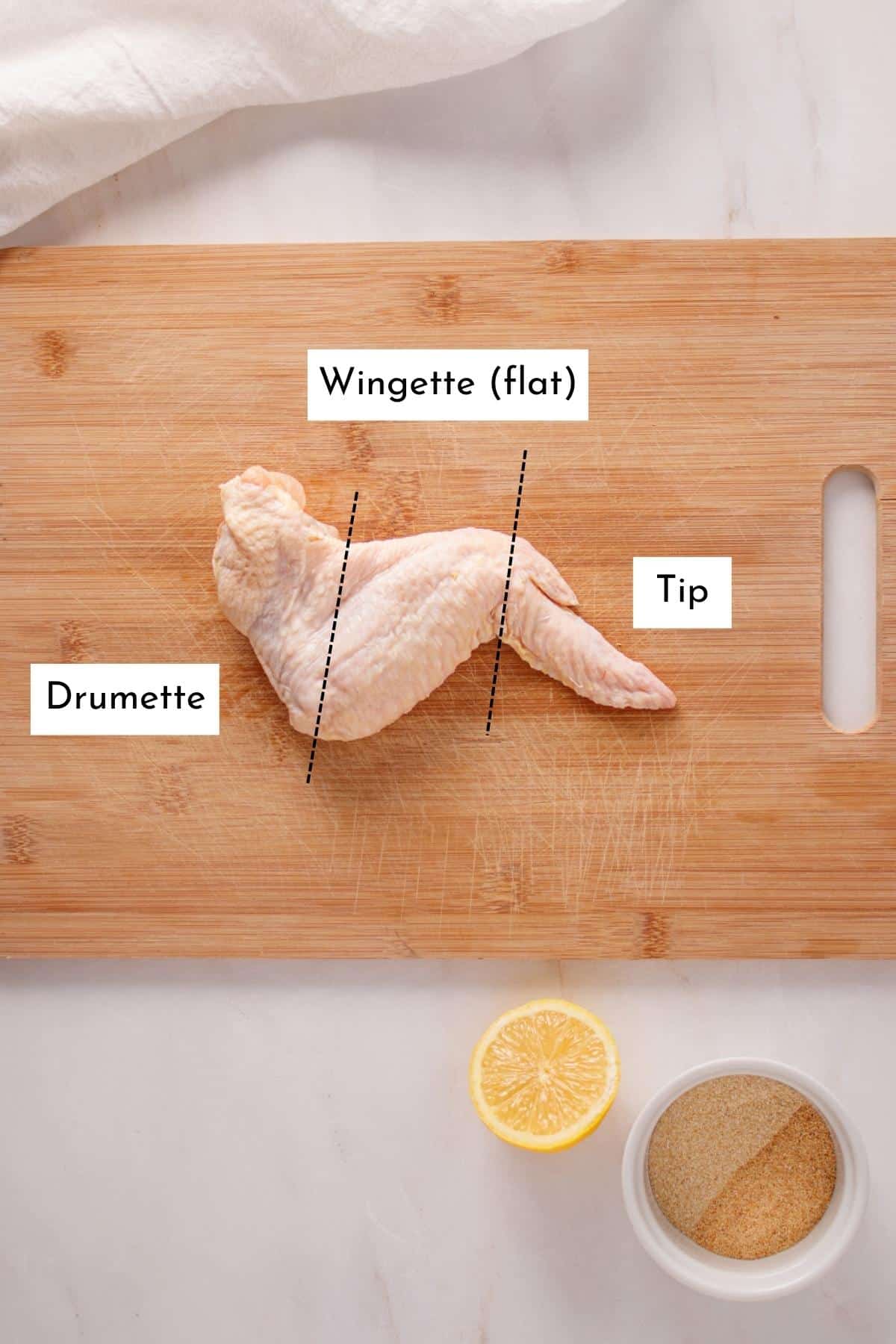 A chicken wing with labeled parts on the image: drumette, wingette and the tip.